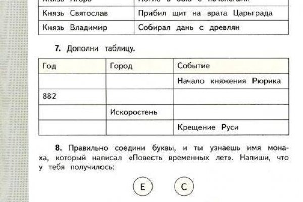 Кракен даркнет купить